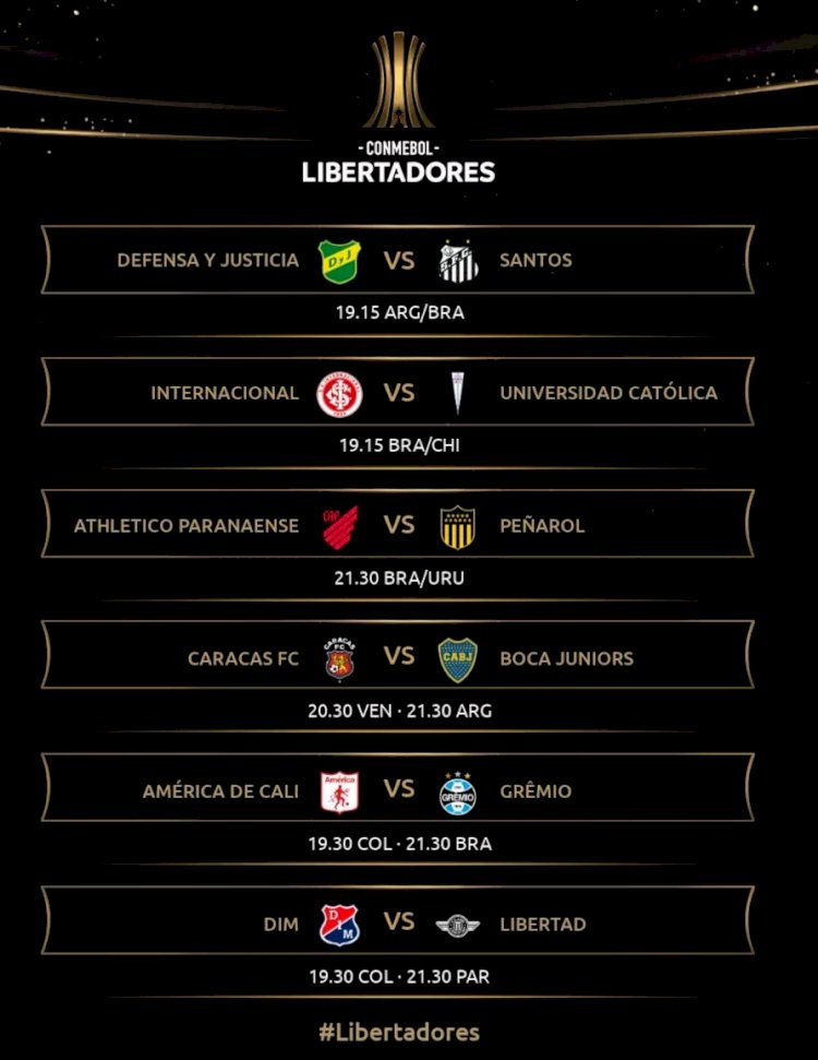 ¡Comienza la acción de la Fase de Grupos! Copa Libertadores.