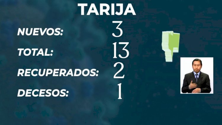 Tarija reporta tres nuevos casos positivos de coronavirus