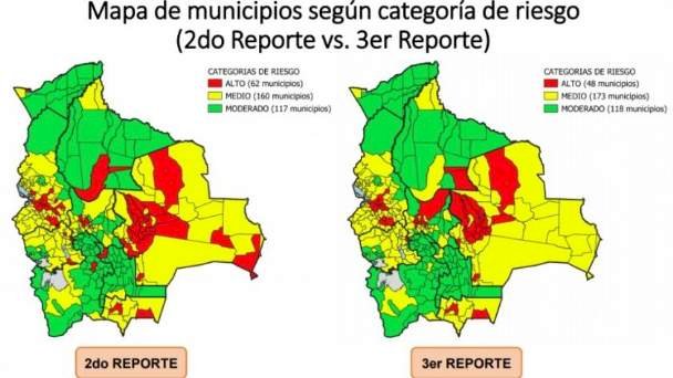COVID-19: 34 municipios cambian de categoría de riesgo; 22 bajan de ‘alto’ a ‘medio’