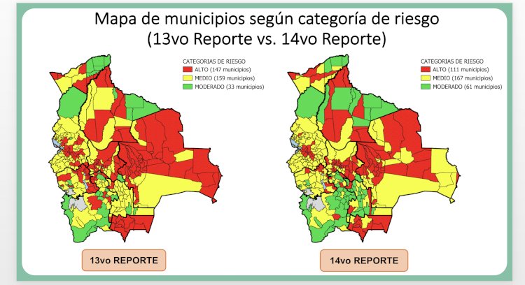 Los contagios de COVID-19 bajan en 84 municipios, pero el riesgo de transmisión sigue